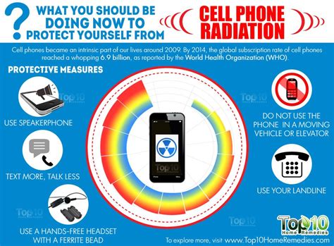 cell phone radiation protection near head